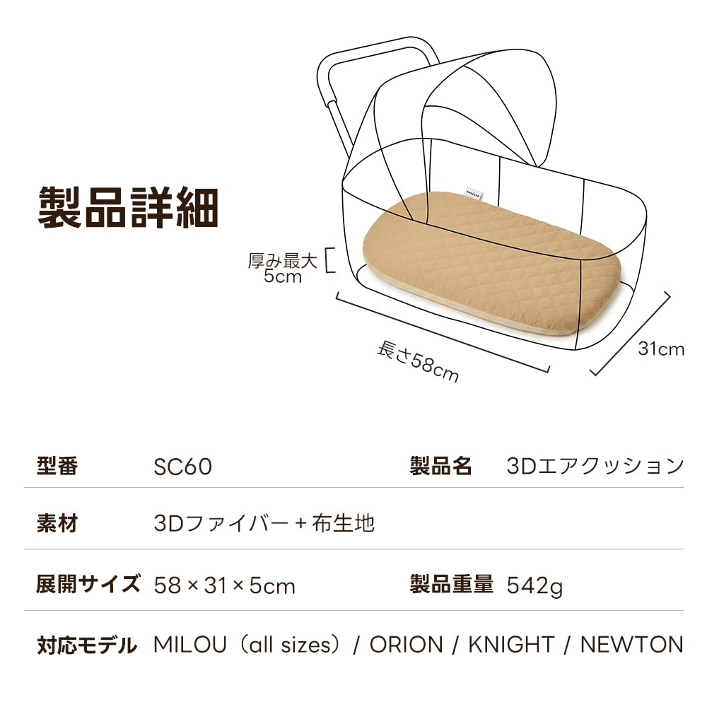 Amazon | 【熱中症対策】PETTENA ペットカート用 冷却ファン付き